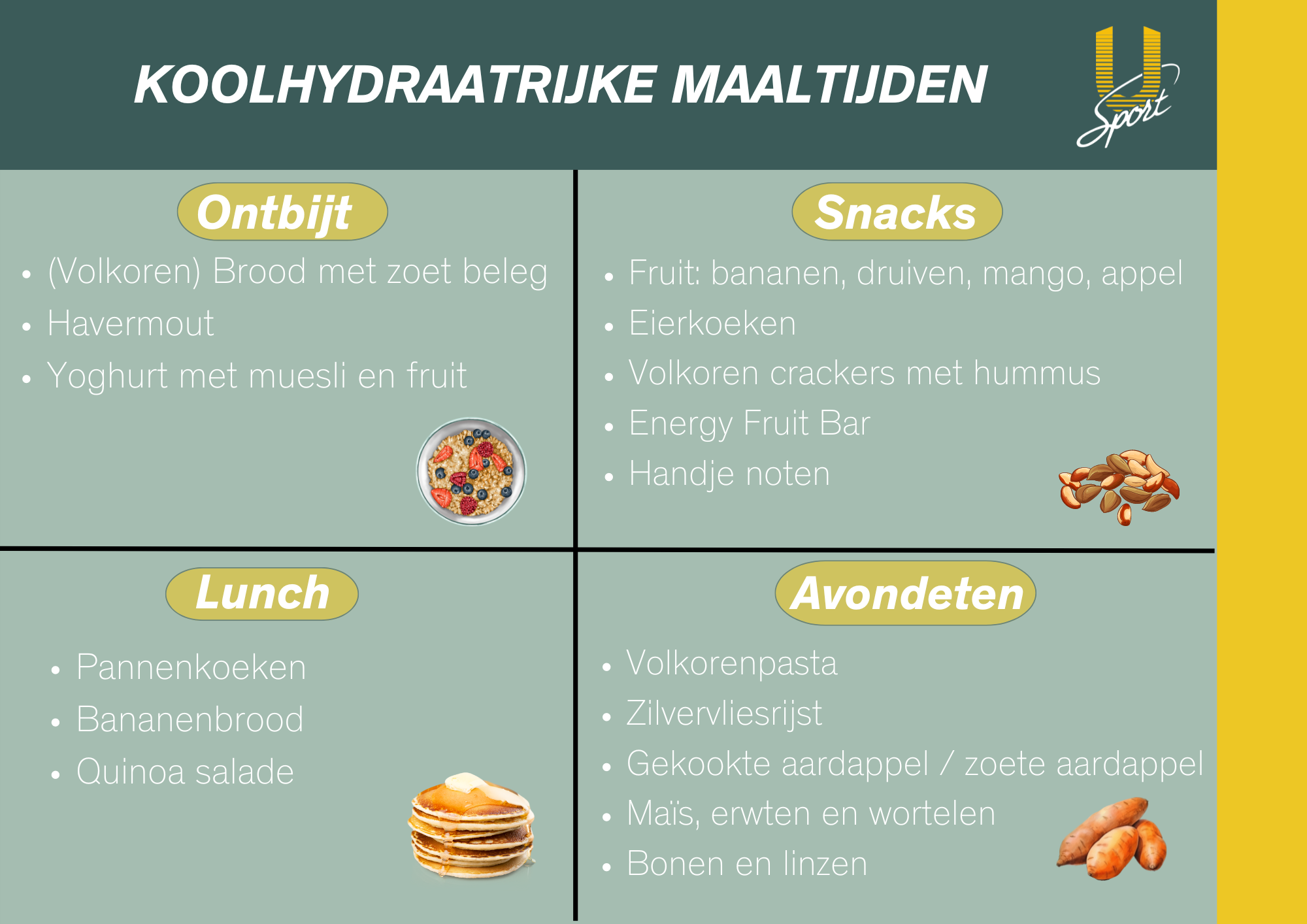 EH Maaltijdschema Voor Blog (1)